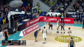 Resumen del Real Madrid vs. Baskonia de la Euroliga