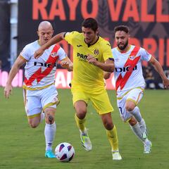 Rayo Vallecano 1-1 Villarreal: resumen, resultado y goles del partido de LaLiga EA Sports