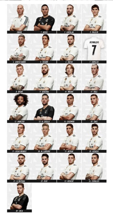 Ni rastro de Cristiano Ronaldo en la camiseta 2018-19 del Madrid