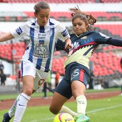 Las 10 futbolistas más jóvenes de la Liga MX Femenil