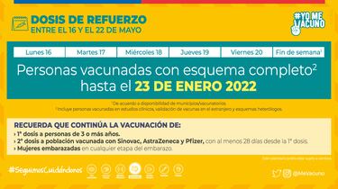 Calendario de Vacunación COVID hoy, 20 de mayo: ¿Quién recibe la tercera y cuarta dosis de refuerzo?