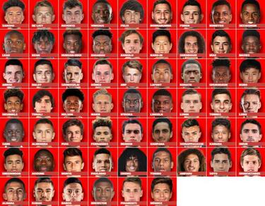 Chileno aparece entre los
60 mejores Sub 20 del mundo