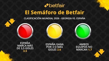 El Semáforo de Betfair: Georgia vs. España - Clasif. Mundial 2026