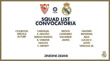 Zidane se deja a Rodrygo, Odriozola, Brahim y Mariano