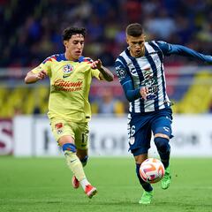 Pachuca 1-1 América: Resumen, resultado y goles del partido