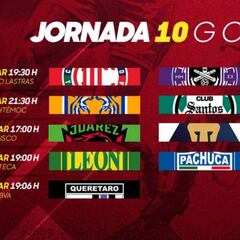 Liga MX: Fechas y horarios del Guardianes 2021, Jornada 10