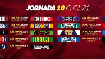 Liga MX: Fechas y horarios del Guardianes 2021, Jornada 10