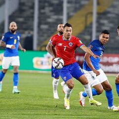 Giro en el futuro de Morales