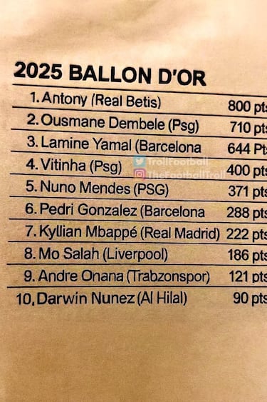 El techo del Bernabéu, protagonista de los memes de Primera