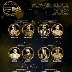 ¿Quiénes son los nominados de la Liga MX al Balón de Oro 2022-2023?