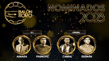 Liga MX announces the nominees for the 2022-2023 Mexican Golden Ball