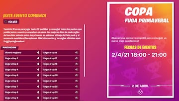 Horario de la Copa Fuga Primaveral de Fortnite en Europa