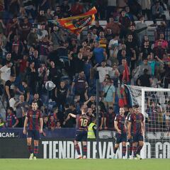 El Levante pierde la corona del equipo más valorado de Segunda