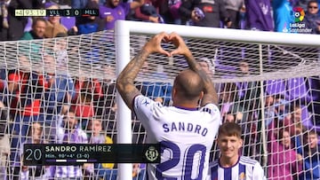 Resumen y goles del Valladolid vs. Mallorca de la Liga Santander