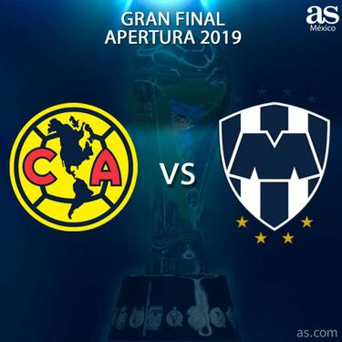 Monterrey y América, los finalistas del Apertura 2019 de la Liga MX
