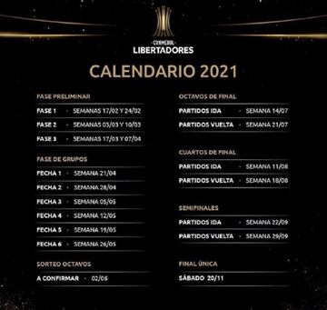 Calendario Copa Libertadores