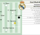 Alineación posible del Real Madrid contra Olympiacos en Champions