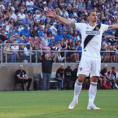 Zlatan Ibrahimovic, the MLS' highest-earning player