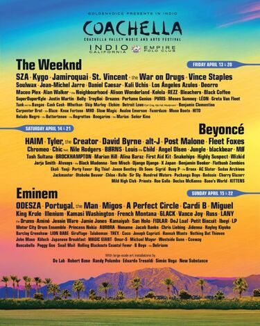Conoce ms acerca del origen de Coachella
