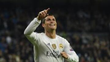 Cristiano Ronaldo: así le irá el año según el horóscopo chino