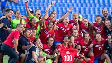 Guide to Costa Rica's Women's Team