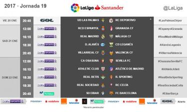 Así quedan los horarios de Liga y Copa tras el sorteo de cuartos