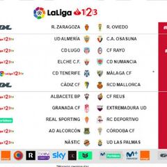 Horarios de la jornada 23 de Segunda: Sporting-Depor, el 27-E
