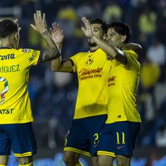 Necaxa vs América: horario, TV, canal, cómo y dónde ver la jornada 9 de la Liga MX