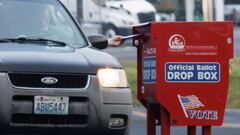 What is the difference between absentee voting and vote-by-mail in US Election 2024?