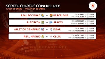 Real Madrid-Celta, Atleti-Eibar, Real-Barça, Alcorcón-Alavés