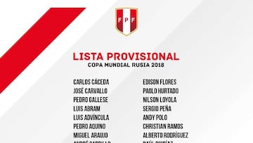 Gareca da la lista de 24 de Perú para el Mundial sin Guerrero