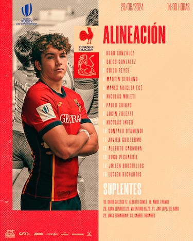 Los Leoncitos ponen a Espa?a en el mapa del rugby sub-20