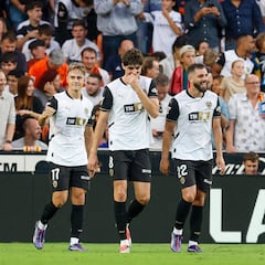 Aprobados y suspensos del Valencia: Rioja y Gómez hacen sonreír a Mestalla