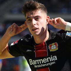 El Barça se desmarca de Havertz