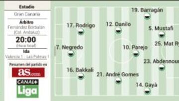 Aferrados a la Copa del Rey