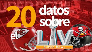 Los 20 datos que debes conocer sobre el Super Bowl LV