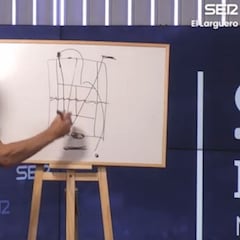 De obligado visionado: masterclass de Corretja para desgranar la dictadura de Nadal