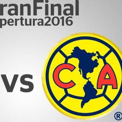 Tigres 1-1 América (3-0 penales): Resumen y goles - Título UANL