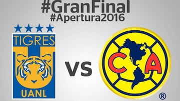 Tigres 1-1 América (3-0 penales): Resumen y goles - Título UANL