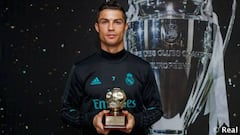 Cristiano Ronaldo, Mejor Goleador del Mundo en 2016