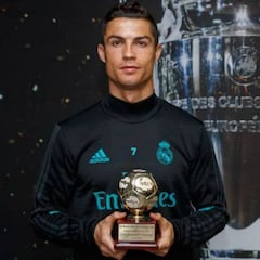 Cristiano Ronaldo, Mejor Goleador del Mundo en 2016