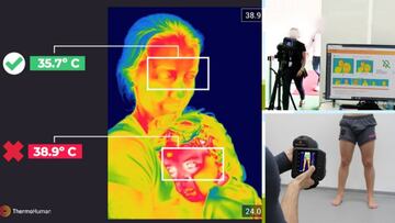 Las imágenes de la tecnología de Thermohuman son capaces de detectar la fiebre al momento.