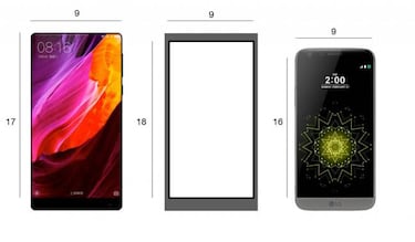 Pantallas 18:9, nueva moda hasta en los modelos más asequibles