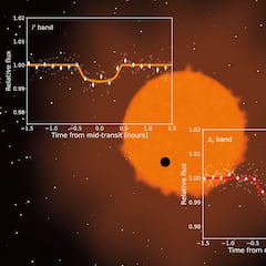 Hallan un planeta similar a la Tierra