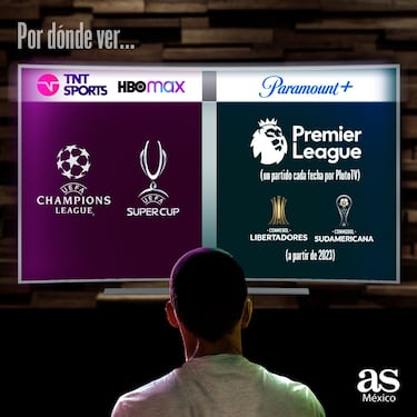 ¿Por qué canales se pueden ver los deportes en México?