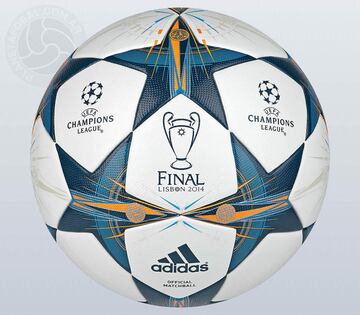 The evolution of the Champions League ball