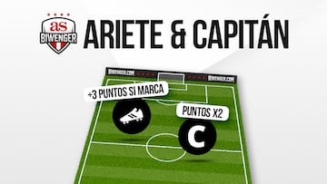 Decisiones que dan ligas en Biwenger: acierta con tu Capitán y Ariete