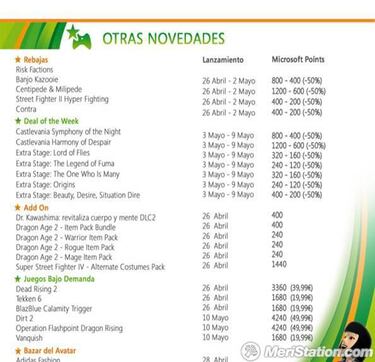 Vanquish se suma a los juegos bajo demanda de Xbox 360