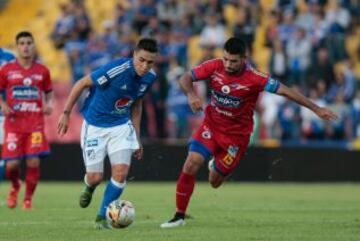 Millos tiene cinco puntos en tres partidos. Su próximo juego será ante Alianza como visitante.