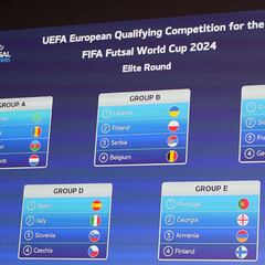 España ya conoce sus rivales para el Mundial 2024